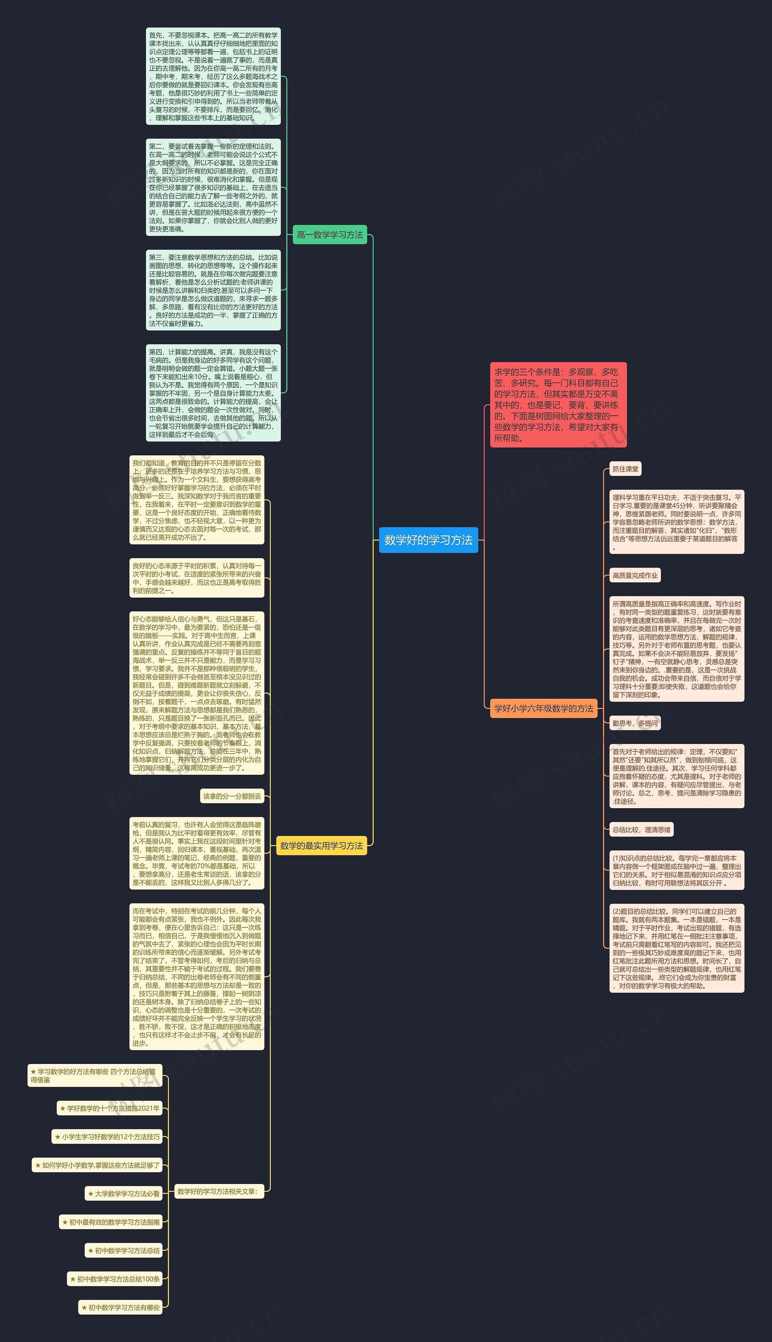数学好的学习方法