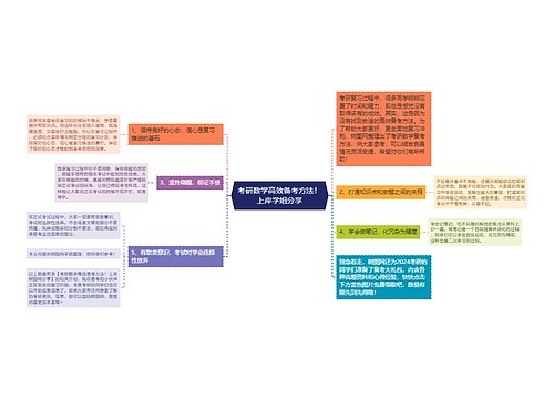 考研数学高效备考方法！上岸学姐分享