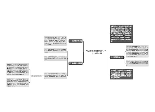 考研数学选择题内容分析！23考研必看