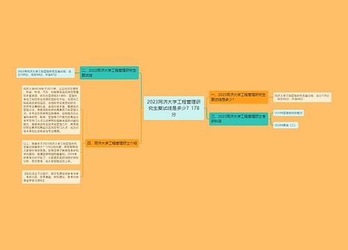 2023同济大学工程管理研究生复试线是多少？178分