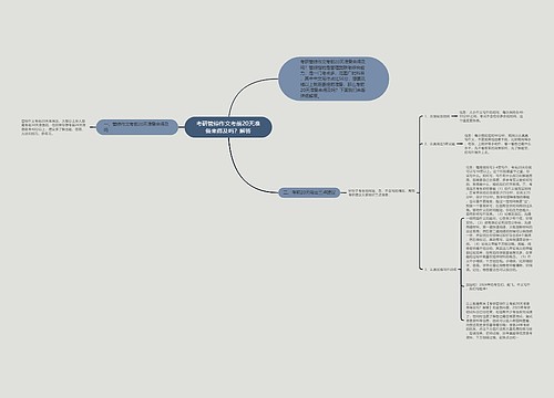 考研管综作文考前20天准备来得及吗？解答