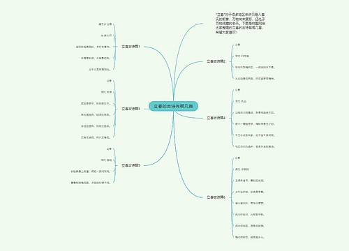 立春的古诗有哪几首