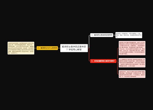 翻译硕士是学硕还是专硕？学姐用心解答