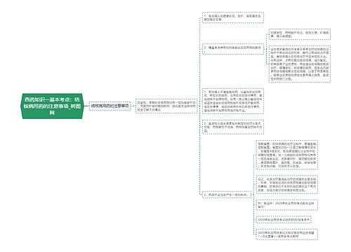 西药知识一基本考点：结核病用药的注意事项