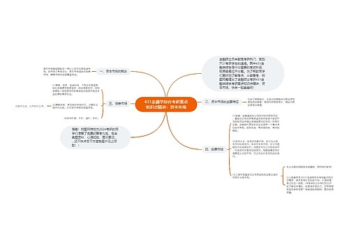 431金融学综合考研重点知识点精讲：资本市场