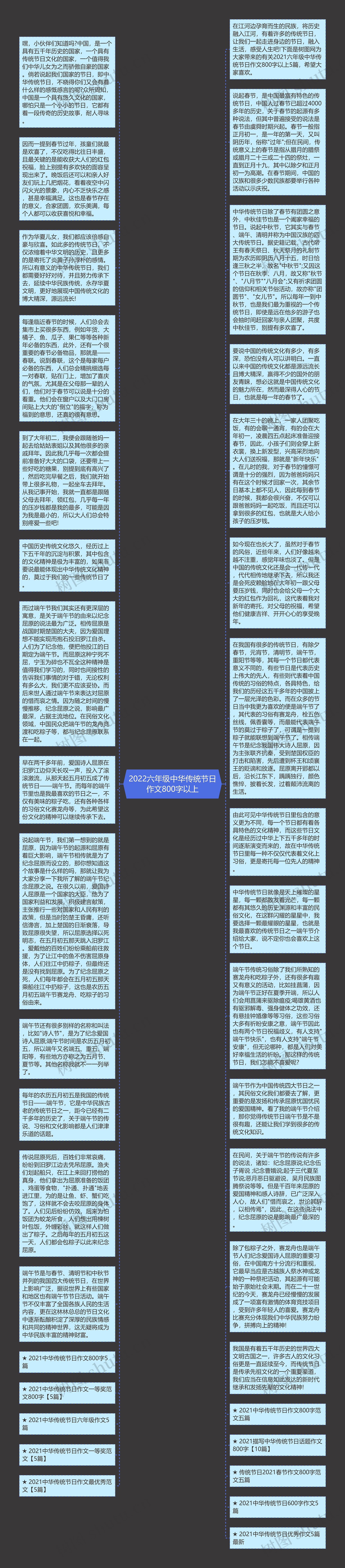 2022六年级中华传统节日作文800字以上