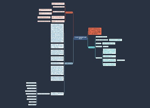 八年级下册基础数学必备知识点 八年级下册基础数学必备知识点