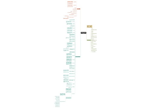 六年级数学上册考试复习必备资料思维导图
