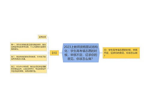 2023上教师资格面试结构化：学生高考填志愿的时候，举棋不定，征求你的意见，你该怎么做？