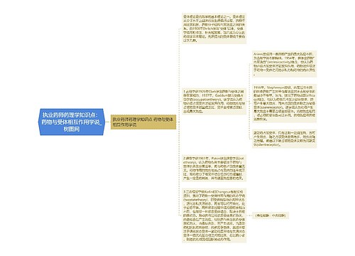 执业药师药理学知识点：药物与受体相互作用学说