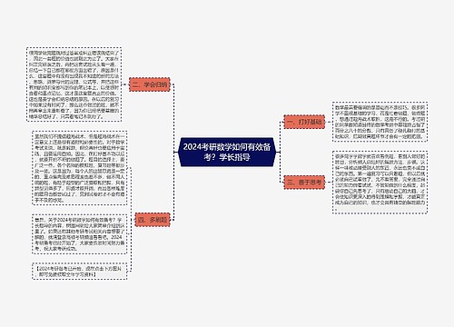 2024考研数学如何有效备考?学长指导 2024考研数学如何有效备考?学长指导