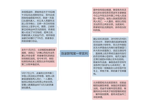 陈家醉驾案一审宣判