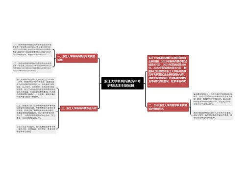 浙江大学新闻传播历年考研复试线全新回顾！