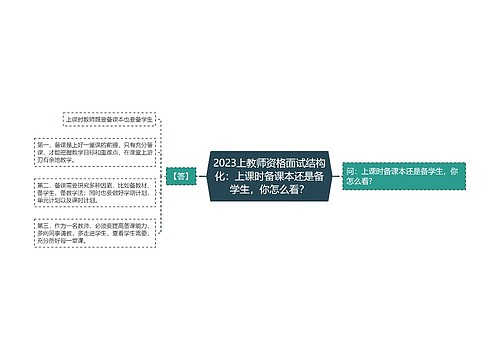 2023上教师资格面试结构化：上课时备课本还是备学生，你怎么看？