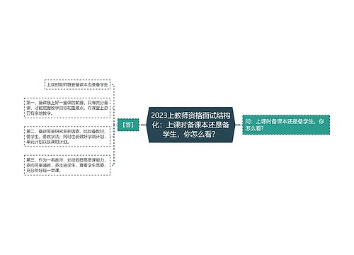 2023上教师资格面试结构化:上课时备课本还是备学生,你怎么看? 2023上教师资格面试结构化:上课时备课本还是备学生,你怎么看?