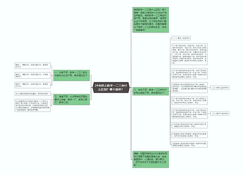 24考研之数学一二三有什么区别？哪个简单？