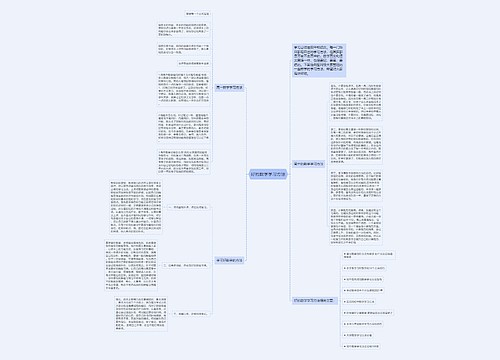 好的数学学习方法 好的数学学习方法