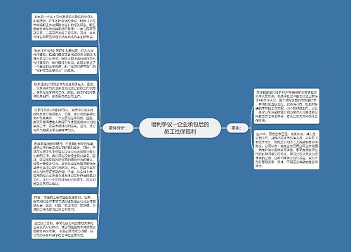 福利争议――企业承包后的员工社保福利