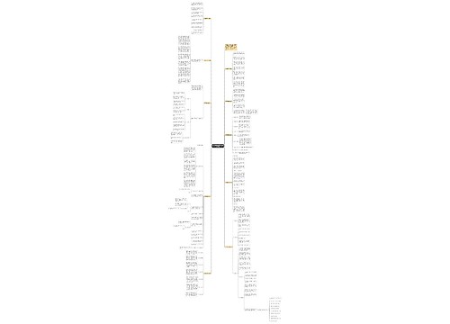 2022防暑降温安全知识精选10篇