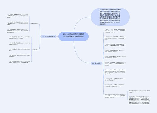 2023年湖南师范大学翻译硕士考研复试大纲已更新！