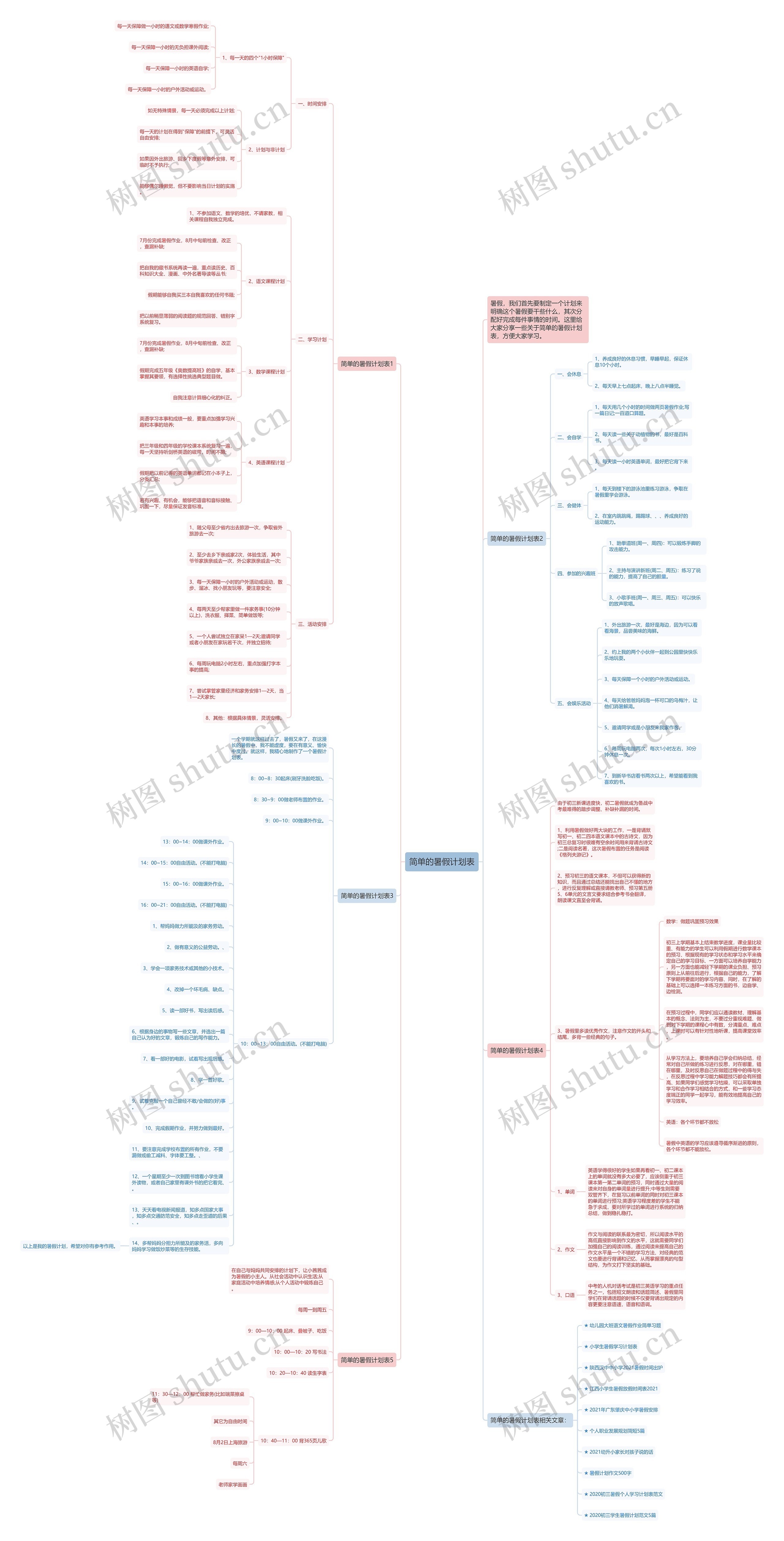 简单的暑假计划表