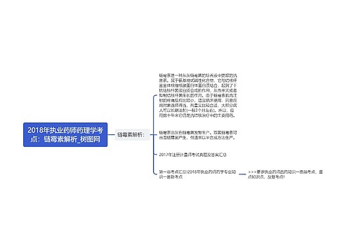 2018年执业药师药理学考点：链霉素解析