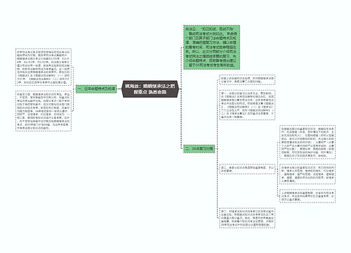 姚海放：婚姻继承法之把握重点 熟悉套路