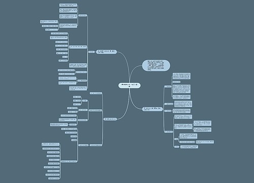 高中数学必修一知识点最新 高中数学必修一知识点最新