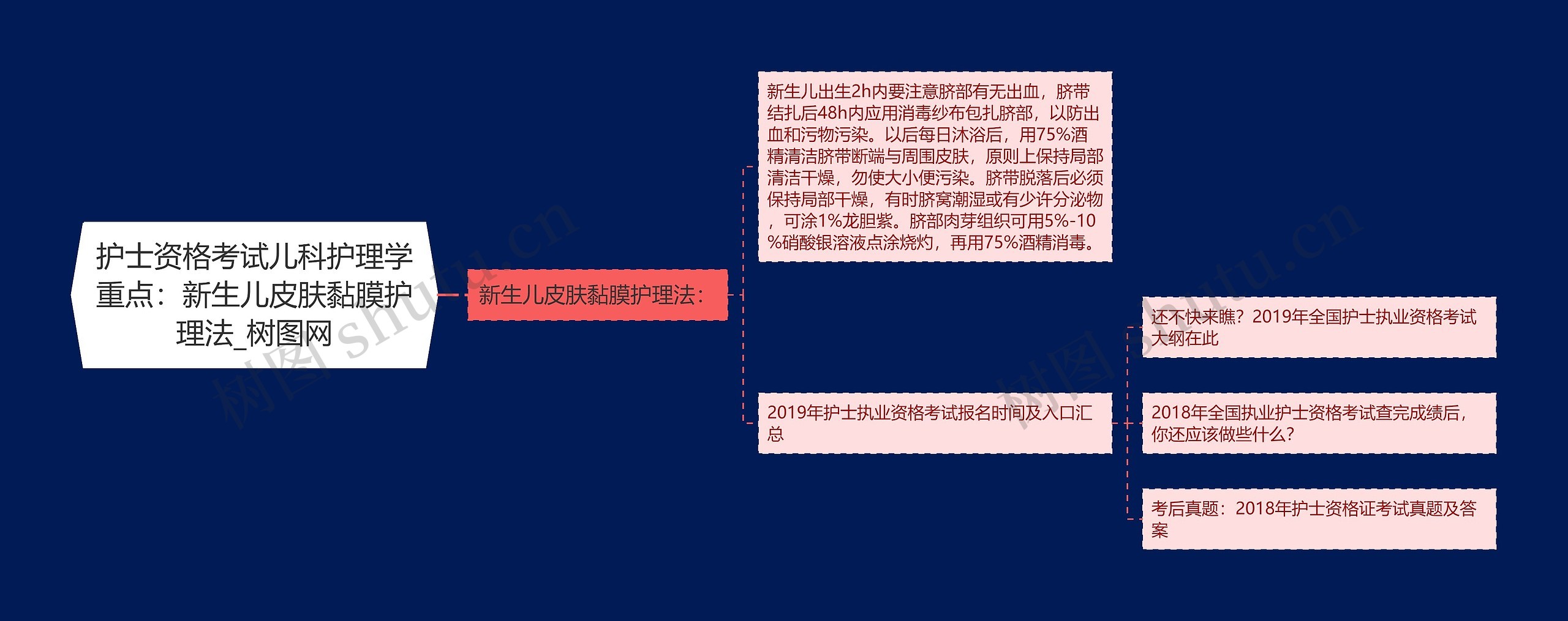 护士资格考试儿科护理学重点:新生儿皮肤黏膜护理法 护士资格考试儿科护理学重点:新生儿皮肤黏膜护理法
