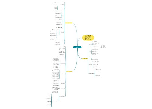 初中数学一元一次方程知识点总结 初中数学一元一次方程知识点总结