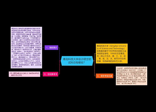 青岛科技大学会计硕士初试科目有哪些？