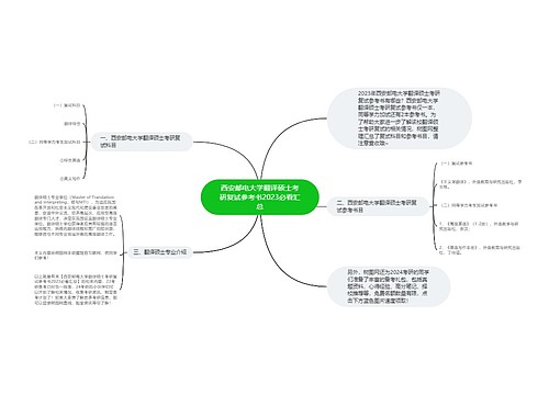 西安邮电大学翻译硕士考研复试参考书2023必看汇总