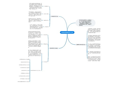 有效的高中数学学习方法思维导图