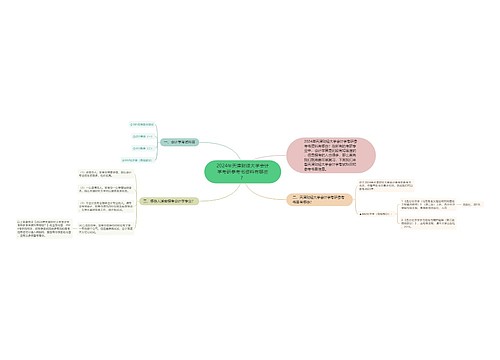 2024年天津财经大学会计学考研参考书资料有哪些？