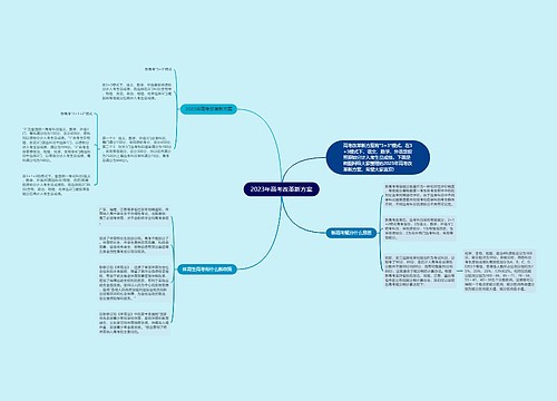 2023年高考改革新方案