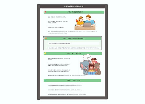 如何进行目标管理的设置
