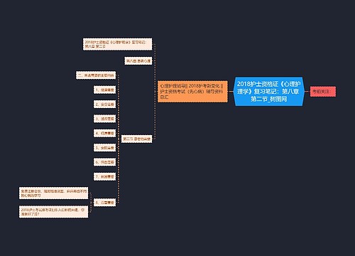 2018护士资格证《心理护理学》复习笔记：第八章 第二节