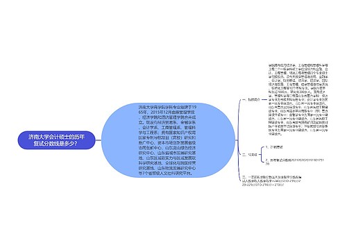 济南大学会计硕士的历年复试分数线是多少？