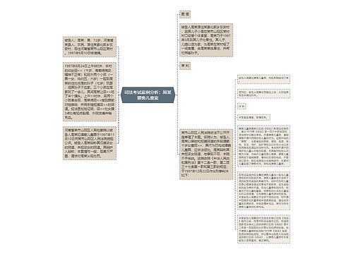 司法考试案例分析：周某猥亵儿童案