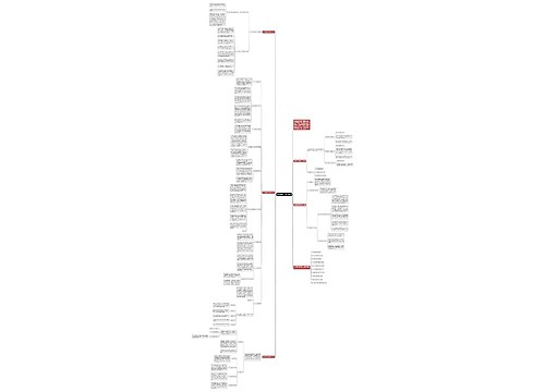 中考数学知识点复习计划思维导图