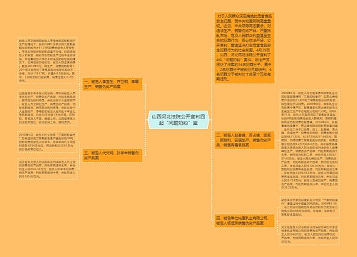 山西河北法院公开宣判四起“问题奶粉”案