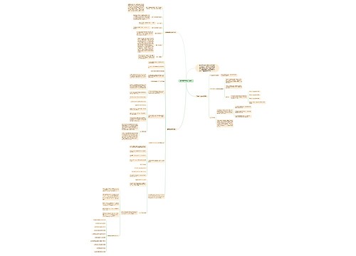 高考数学总复习资料 高考数学总复习资料