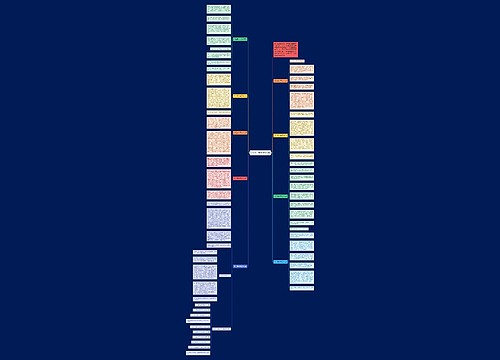 沙尘暴一年级作文10篇