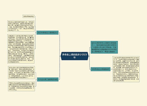 养老金上调倍数多少2023年