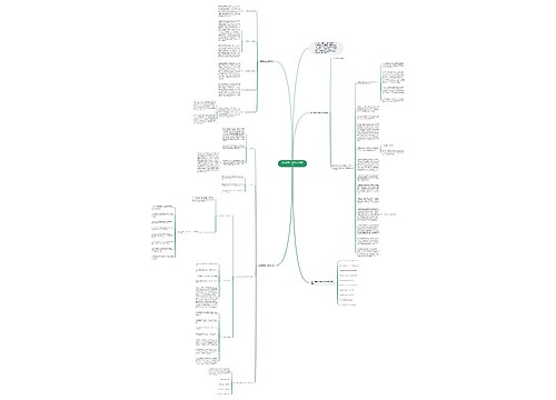 高三数学二轮复习计划安排思维导图