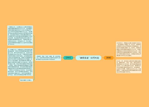 “真假李逵”如何判定