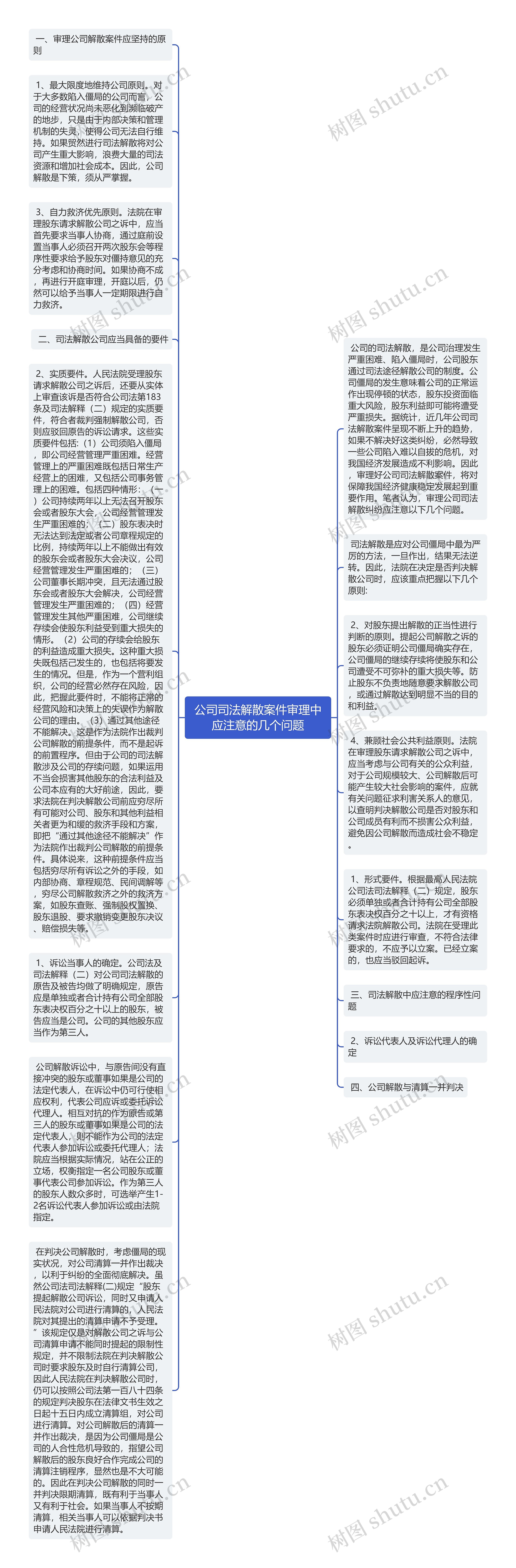 公司司法解散案件审理中应注意的几个问题