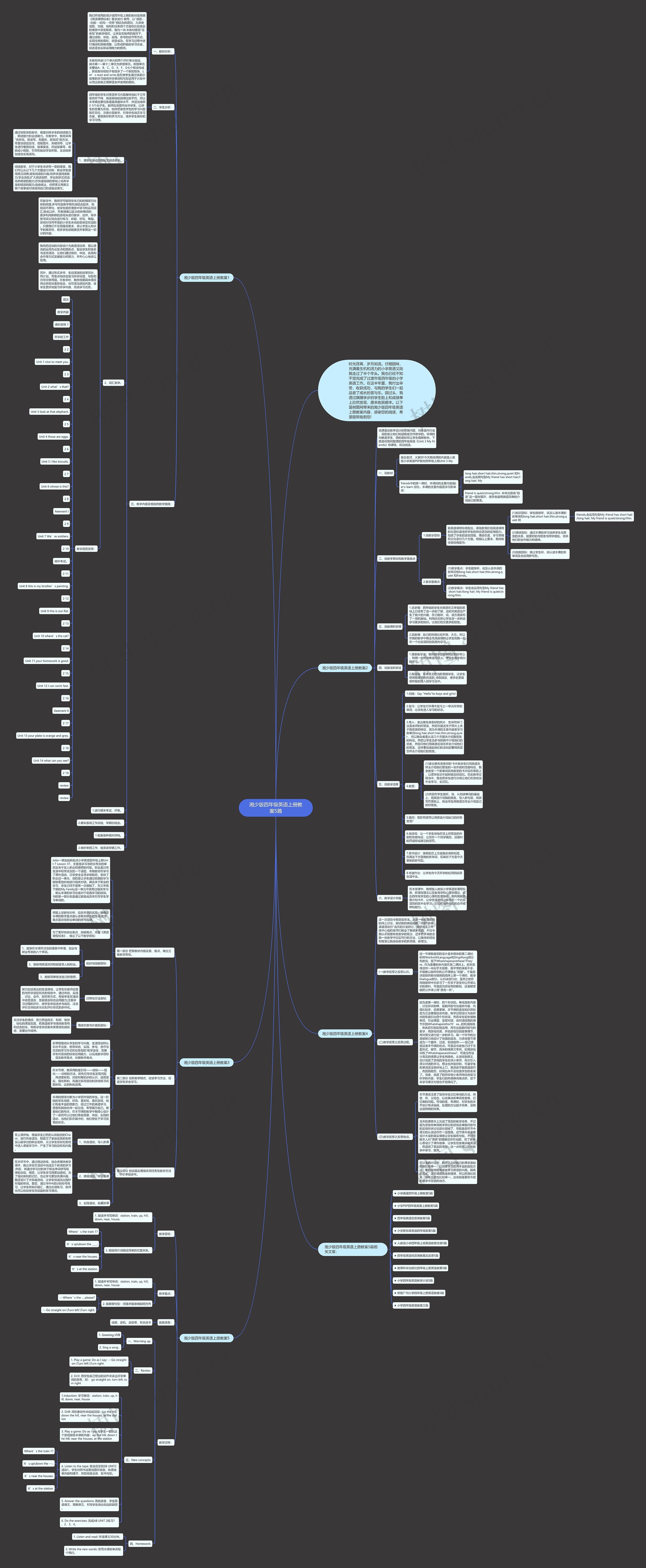 湘少版四年级英语上册教案5篇思维导图