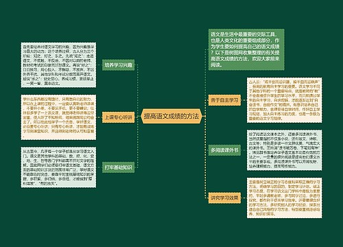 提高语文成绩的方法