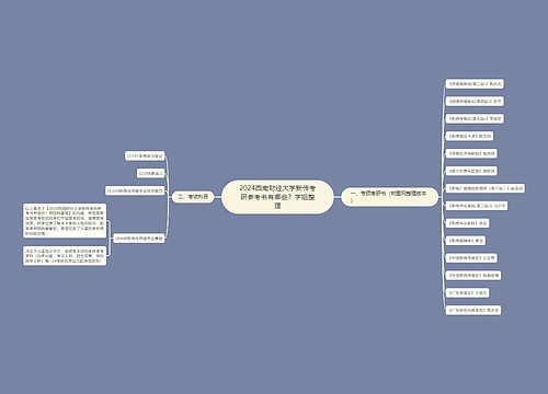 2024西南财经大学新传考研参考书有哪些？学姐整理